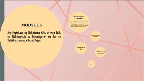 makataong kilos drawing|Makataong Kilos by Ma. Lalaine Bacani on Prezi.